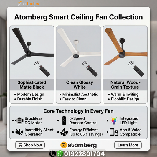 Atomberg Renesa+ 56" 35W BLDC motor Energy Saving Anti-Dust Speed Indicator Light Ceiling Fan with Remote Control