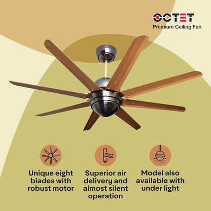 Havells Octet 52" Inch Ceiling Fan