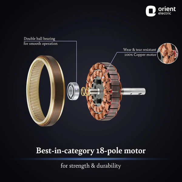ORIENT Aeroquite 48" (1200mm) Ceiling Fan - Mystic Gold