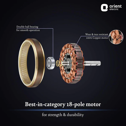 ORIENT Aeroquite 48" (1200mm) Ceiling Fan - Mystic Gold