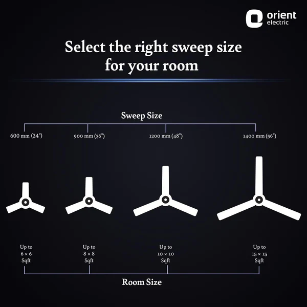 ORIENT Aeroquite 48" (1200mm) Ceiling Fan - Mystic Gold