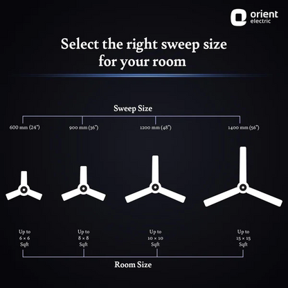 ORIENT Aeroquite 48" (1200mm) Ceiling Fan - Mystic Gold